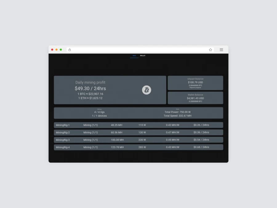 NHDashboard